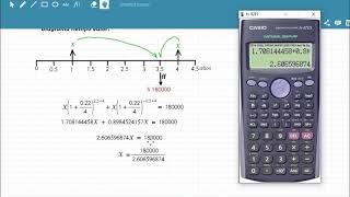 INTERÉS COMPUESTO  Ejercicios de Ecuaciones de Valor Equivalente  MATEMÁTICA FINANCIERA [upl. by Henri12]