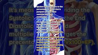 Ejection fraction quiz and explaination [upl. by Matlick]