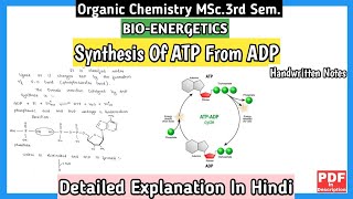 Synthesis of ATP From ADP  ATP CYCLE  BioEnergetics  Bioinorganic Chemistry  MSc3rd SemNotes [upl. by Cruickshank956]