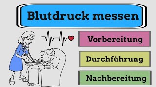 Blutdruck messen einfach erklärt Praktische Anleitung für Pflegekräfte [upl. by Kleon]