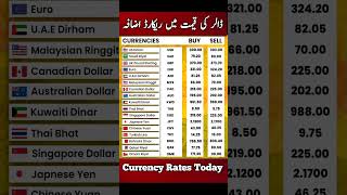 Today Currency Rate In Pakistan l Saudi Riyal l Dirham l Pound l Dollar Rate l 1 pound to PKR today [upl. by Scever]