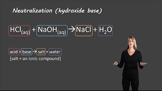 Neutralization reactions [upl. by Wilmette]