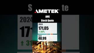 Ametek AME Stock Analysis shorts [upl. by Jeuz]