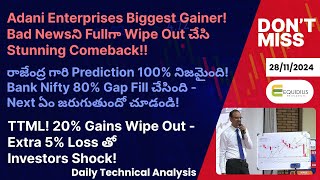 రాజేంద్ర గారి Prediction 100 నిజమైంది Bank Nifty 80 Gap Fill చేసింది Next ఏం జరుగుతుందో చూడండి [upl. by Nelad]