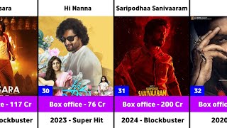 Nani Hits and Flops Movies List  Nani Movies List  Hi Nanna  Saripodhaa Sanivaaram [upl. by Daggett21]