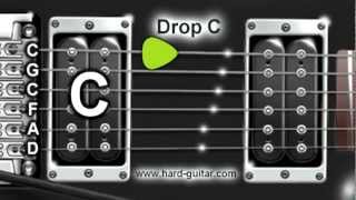 Drop C Guitar Tuner C G C F A D Tuning [upl. by Fullerton]