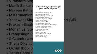 Longest serving Chief Ministers of India shorts ytshorts loksabhaelection2024 apelections2024 [upl. by Enaitsirk]