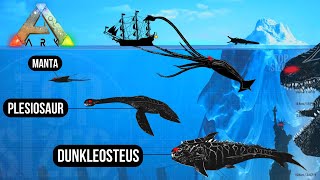 BIGGEST Ark Survival Sea Monsters  Size Comparison [upl. by Pufahl358]