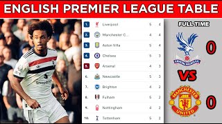 ENGLISH PREMIER LEAGUE TABLE STANDINGS UPDATED TODAY  MATCHWEEK 5  EPL FIXTURES TODAY [upl. by Bergeman]