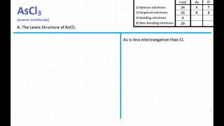 AsCl3 Molecular Shape  Lewis Dot Structure [upl. by Lotz]