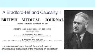 Hills criteria of causation  Association vs Causation research researchmethodology [upl. by Nyltac]