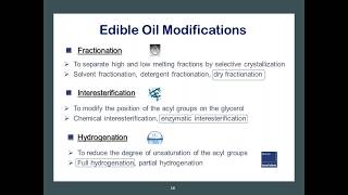 Designing specialty fats through fractionation and interesterification [upl. by Elok]