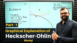 Graphical Explanation of HeckscherOhlin Model  Part 1  Sanat Sir  Ecoholics [upl. by Airad]