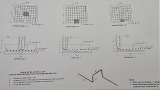 RCC Footing Drawing Study for 2 Story Building [upl. by Gula291]