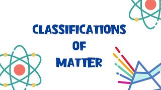 States and classifications of matter grade 2 level for kids with questions [upl. by Nahtan]