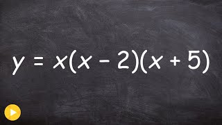 How to use the zeros and multiplicity to graph the equation of a polynomial [upl. by Stanislas]