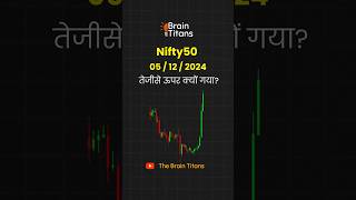 Nifty50 Chart 05 Dec 2024 shorts [upl. by Hines815]