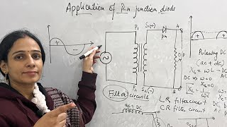 Important lecture for 12th ClassApplication of PN Junction Diode  Physics  By  Mrs Nayna Mam [upl. by Nemzzaj]