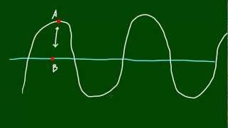 Physics Lecture  37  Wavelength and Amplitude [upl. by Ahsenroc]