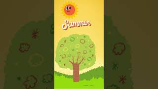 Learn Seasons for Kids  Seasons Song  The Four Seasons for Kids learningvideoforkids [upl. by Ultann873]