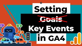 Setting Key Events in GA4 [upl. by Anemix253]