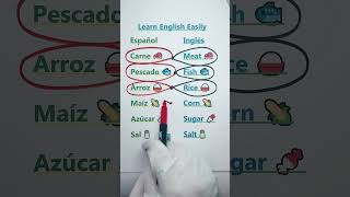 Vocabulario de alimentos en inglés ¡carne pescado arroz y más Suscríbete para aprender inglés f [upl. by Bevon]