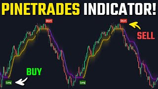 We Created The Most Accurate BUY SELL Indicator On Tradingview [upl. by Pejsach]