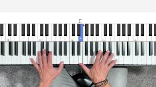 Für Elise for Beginners Slow Easy Piano Tutorial [upl. by Jasun]