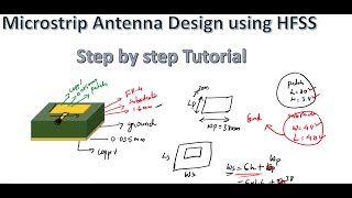 24GHz Microstrip Patch Design Step by Step HFSS PART1 [upl. by Ynar82]