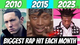 Most Popular Rap Song EACH MONTH Since January 2010 Updated🔥 [upl. by Clippard]