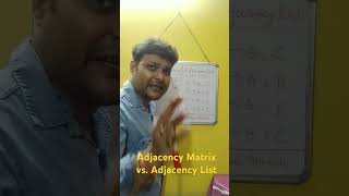 Adjacency Matrix vs Adjacency List Which is Best [upl. by Viviyan]