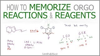 How to Memorize Organic Chemistry Reactions and Reagents Workshop Recording [upl. by Desma]