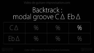 Modal Groove CMaj7 EbMaj7  Backing track [upl. by Ratcliffe841]