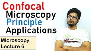 Confocal microscopy principle tutorial [upl. by Aneer745]