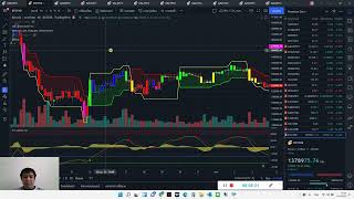 หลอนคริปโต ตอนที่3 CDC Action Zone V2  ATR Trailing Stop  WaveTrend with Crosses 3พลังความแม่นยำ [upl. by Nicko369]