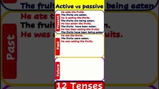 Active and Passive Voices in All Tenses in 1 minute activepassivevoice activepassive [upl. by Ainoval]