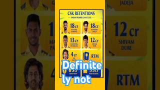 Ipl retention list all teamipl [upl. by Luemas878]