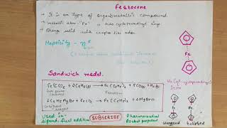 “FERROCENE” Basic Description hindieng Structure synthesis usage [upl. by Ydne]