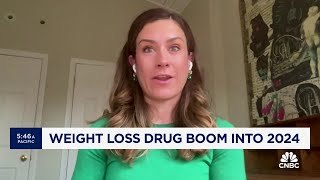 Weight loss drug boom Heres what to expect in 2024 [upl. by Mercer]