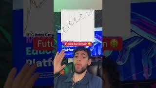 150250k is INEVITABLE 💰🤑 btc bitcoin fyp cryptok crypto kamala trump [upl. by Tergram253]