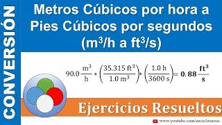 Metros Cúbicos por hora a Pies Cúbico por segundo m3h a ft3s [upl. by Osnola]