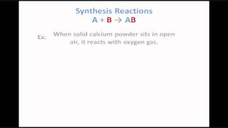 Predicting Products for Synthesis Reactions [upl. by Cindie560]