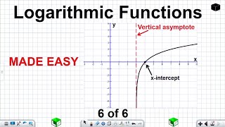 Logarithmic Functions Grade 12 Log Graphs Grade 12 Part 6 of 6 [upl. by Hasina118]