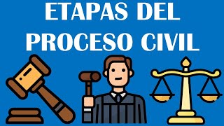 ETAPAS DEL PROCESO CIVIL [upl. by Iah]