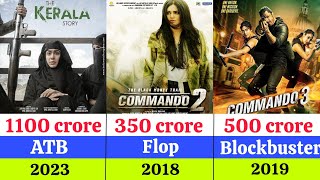 Adah sharma hit and flop movie list  adah sharma movie list  commando [upl. by Sybley625]