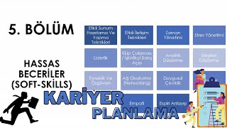 Kariyer Planlama Dersi  Bolum 5  Hassas Beceriler [upl. by Revorg712]