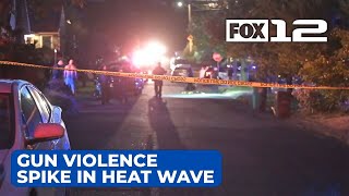 Portland sees spike in gun violence as heat wave blankets metro area [upl. by Macswan254]