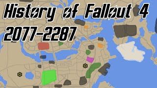 History of Fallout 4 Every YearMonthDay [upl. by Ynetsed]