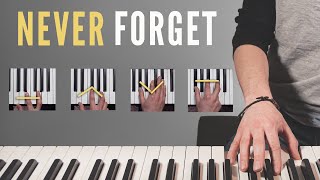 How To Memorize Every Major amp Minor Chord On Piano [upl. by Riki]