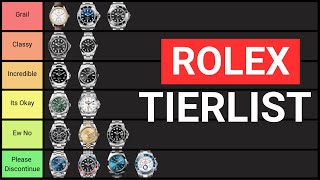 The only Rolex Tierlist you need [upl. by Bull768]